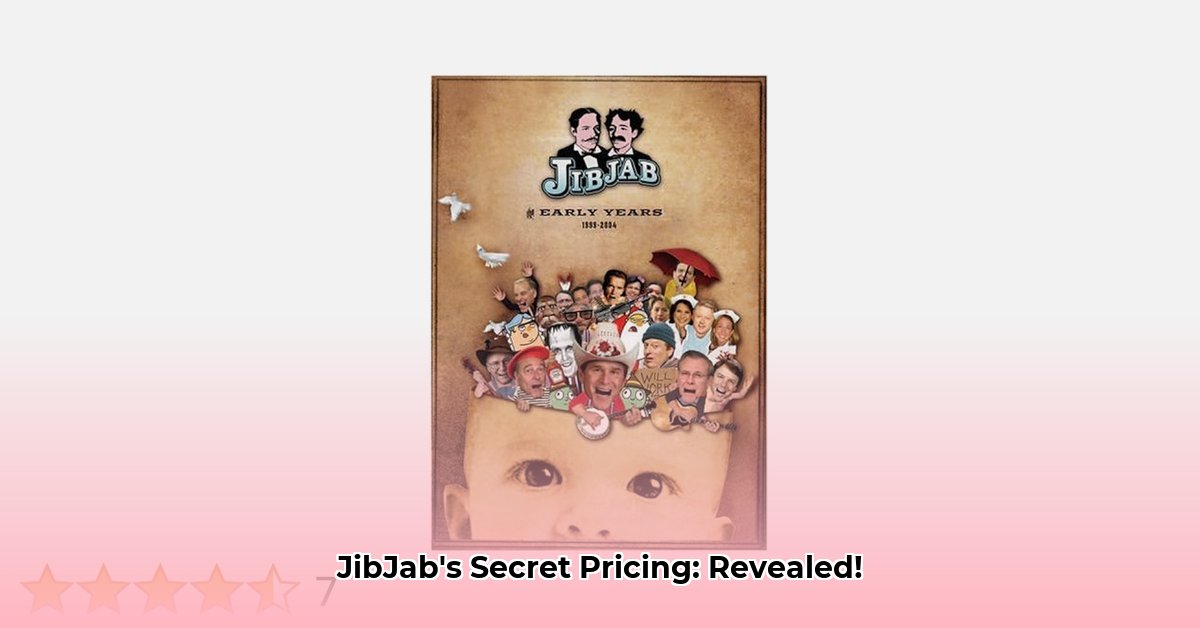 jibjab-price